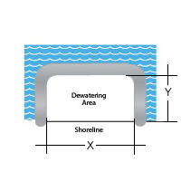 L-Configuration