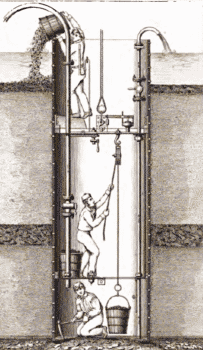 Open Caisson